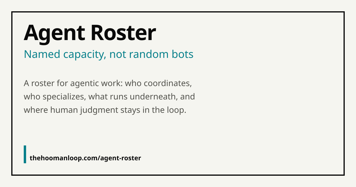 Agent Roster — The Hooman Loop