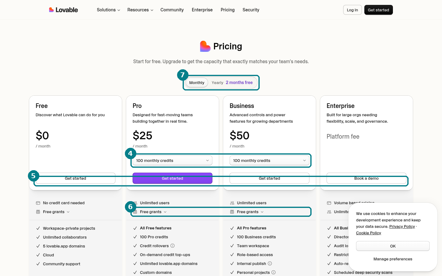 Lovable pricing page with numbered callouts 4 to 7